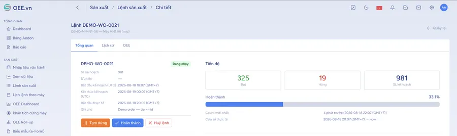 Chi tiết lệnh sản xuất DEMO-WO-0021: 325 đạt, 19 hỏng trên 981 kế hoạch, hoàn thành 33,1%